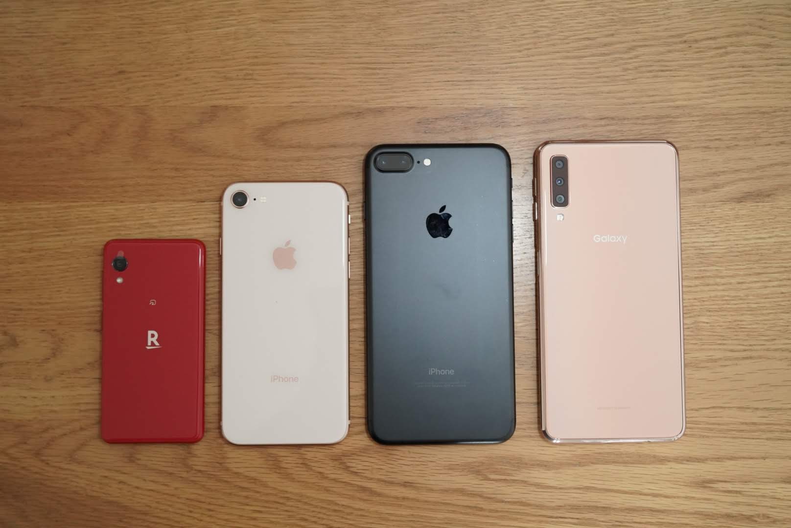 楽天モバイル-rakuten mini